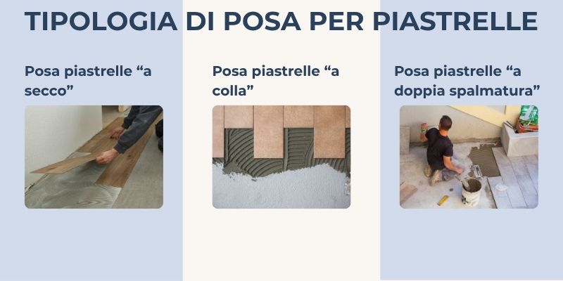 infografica tipologia posa piastrelle infografica tipologia posa piastrelle